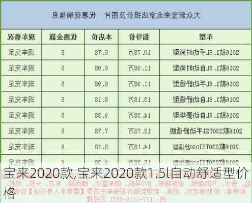 宝来2020款,宝来2020款1.5l自动舒适型价格