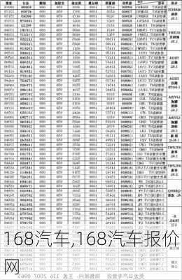 168汽车,168汽车报价网