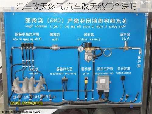 汽车改天然气,汽车改天然气合法吗