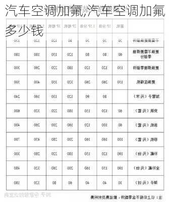 汽车空调加氟,汽车空调加氟多少钱