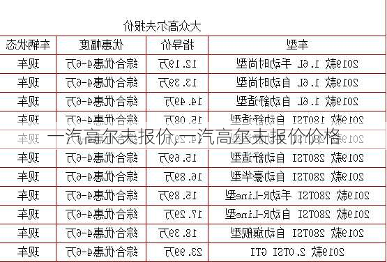 一汽高尔夫报价,一汽高尔夫报价价格