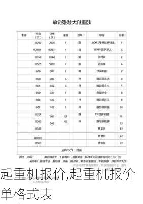 起重机报价,起重机报价单格式表