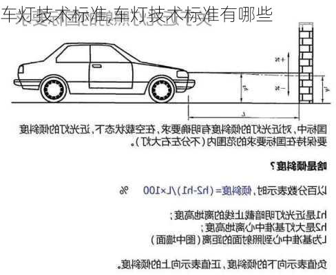 车灯技术标准,车灯技术标准有哪些