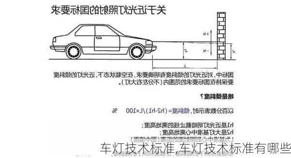 车灯技术标准,车灯技术标准有哪些