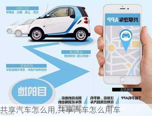 共享汽车怎么用,共享汽车怎么用车