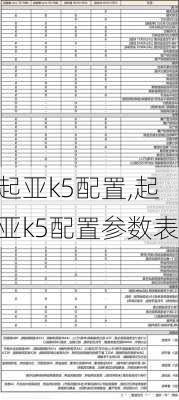 起亚k5配置,起亚k5配置参数表