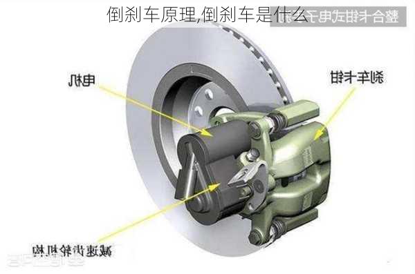 倒刹车原理,倒刹车是什么