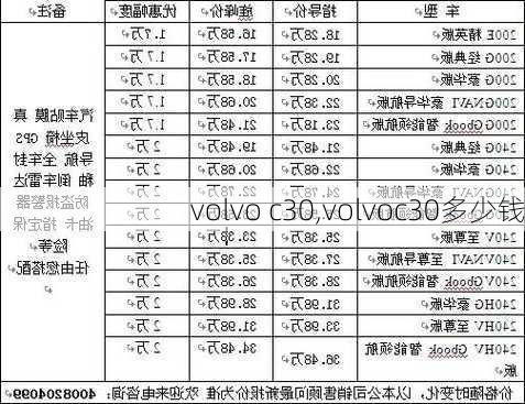 volvo c30,volvoc30多少钱