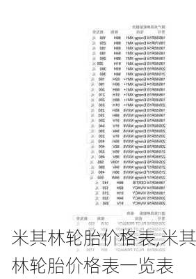 米其林轮胎价格表,米其林轮胎价格表一览表