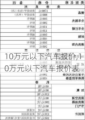 10万元以下汽车报价,10万元以下汽车报价表