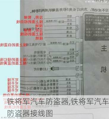 铁将军汽车防盗器,铁将军汽车防盗器接线图