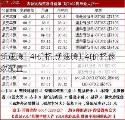 新速腾1.4t价格,新速腾1.4t价格参数配置