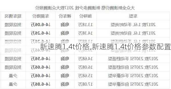 新速腾1.4t价格,新速腾1.4t价格参数配置