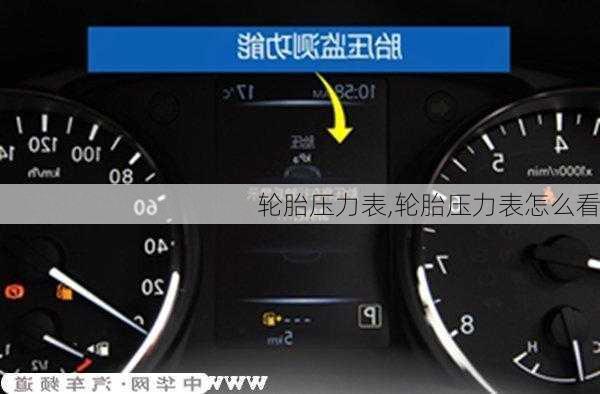 轮胎压力表,轮胎压力表怎么看