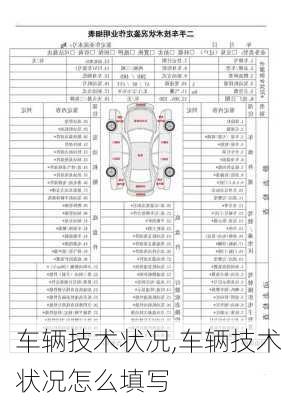 车辆技术状况,车辆技术状况怎么填写