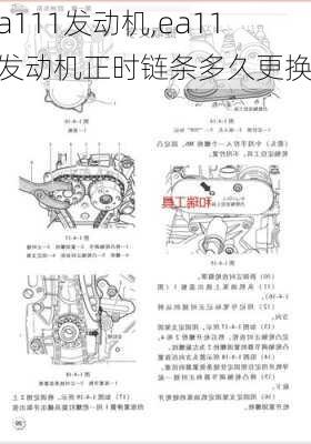 ea111发动机,ea111发动机正时链条多久更换