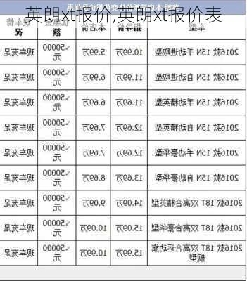 英朗xt报价,英朗xt报价表