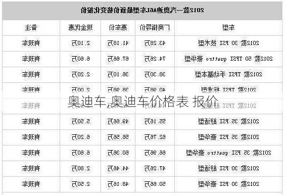 奥迪车,奥迪车价格表 报价