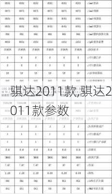 骐达2011款,骐达2011款参数