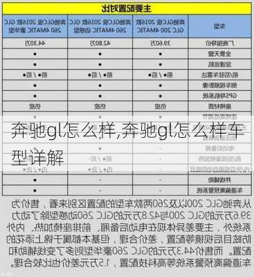 奔驰gl怎么样,奔驰gl怎么样车型详解