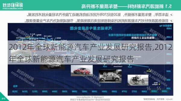 2012年全球新能源汽车产业发展研究报告,2012年全球新能源汽车产业发展研究报告