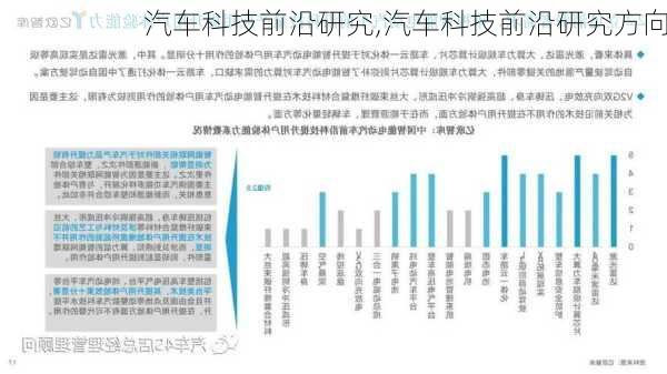 汽车科技前沿研究,汽车科技前沿研究方向