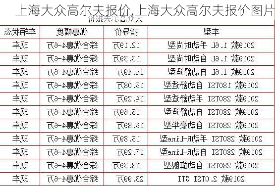 上海大众高尔夫报价,上海大众高尔夫报价图片