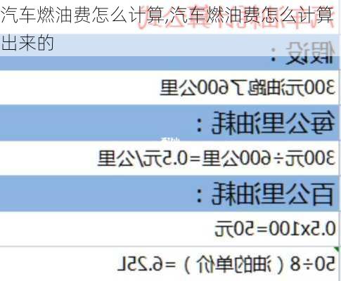 汽车燃油费怎么计算,汽车燃油费怎么计算出来的