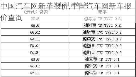 中国汽车网新车报价,中国汽车网新车报价查询