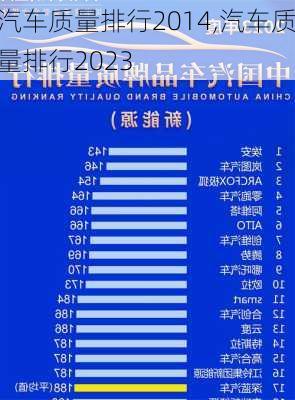 汽车质量排行2014,汽车质量排行2023