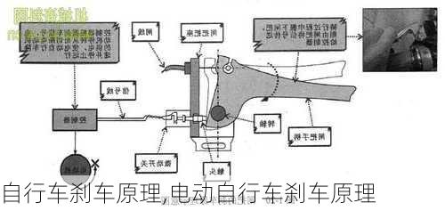 自行车刹车原理,电动自行车刹车原理