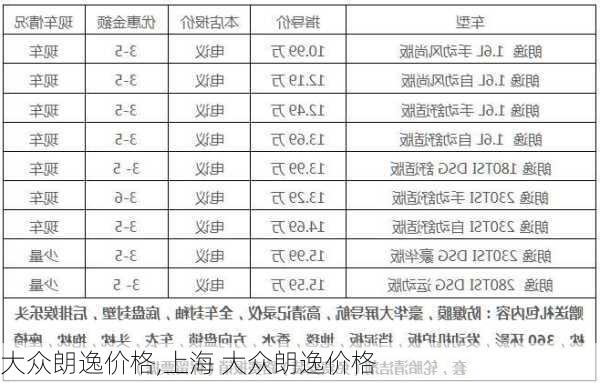 大众朗逸价格,上海 大众朗逸价格