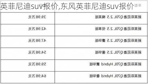 英菲尼迪suv报价,东风英菲尼迪suv报价