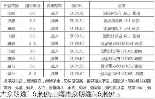 大众朗逸1.6报价,上海大众朗逸1.6报价