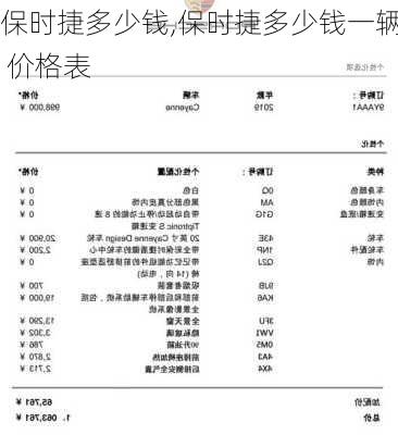 保时捷多少钱,保时捷多少钱一辆 价格表