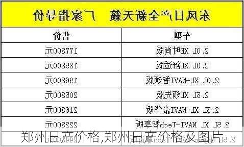 郑州日产价格,郑州日产价格及图片