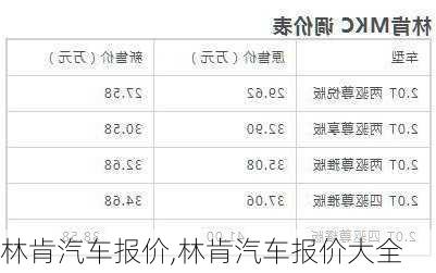 林肯汽车报价,林肯汽车报价大全