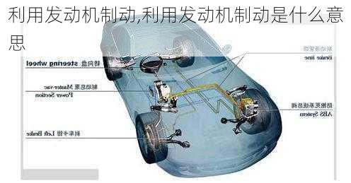 利用发动机制动,利用发动机制动是什么意思