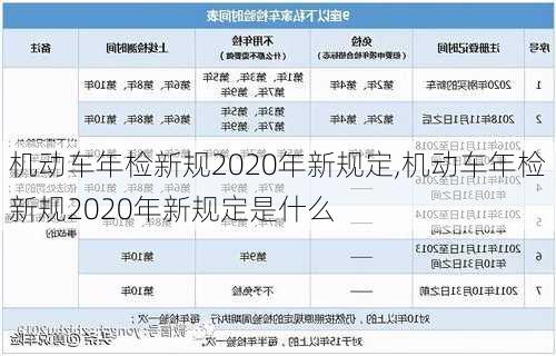 机动车年检新规2020年新规定,机动车年检新规2020年新规定是什么