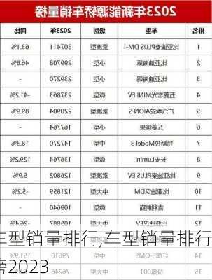 车型销量排行,车型销量排行榜2023