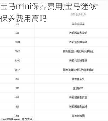 宝马mini保养费用,宝马迷你保养费用高吗