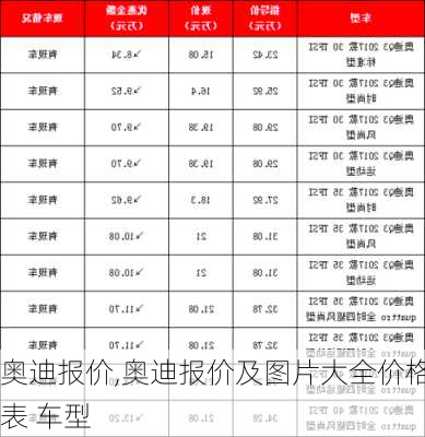 奥迪报价,奥迪报价及图片大全价格表 车型