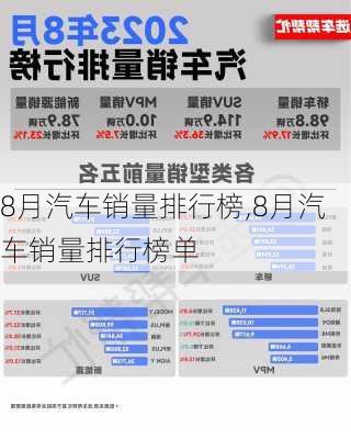 8月汽车销量排行榜,8月汽车销量排行榜单