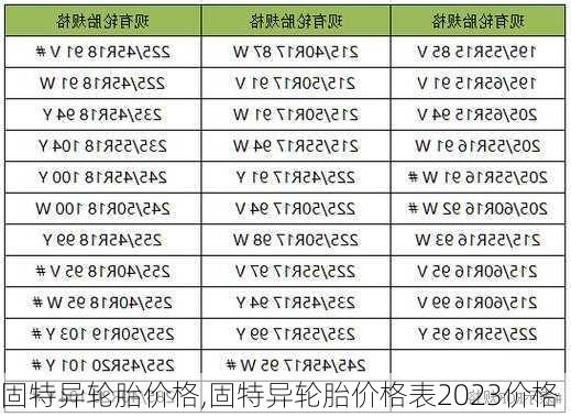 固特异轮胎价格,固特异轮胎价格表2023价格