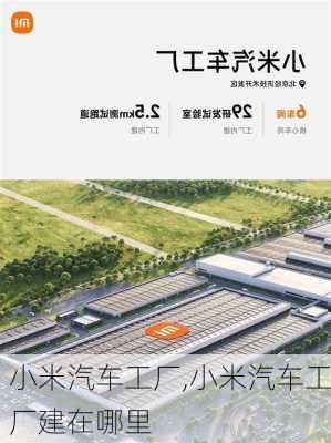 小米汽车工厂,小米汽车工厂建在哪里