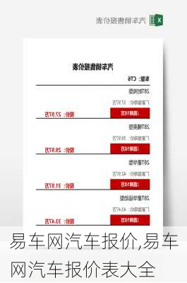 易车网汽车报价,易车网汽车报价表大全