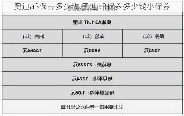 奥迪a3保养多少钱,奥迪a3保养多少钱小保养