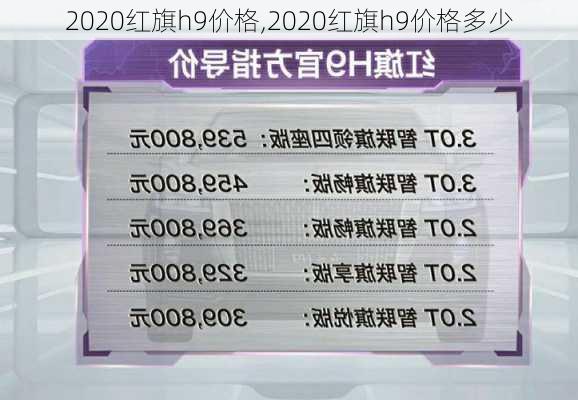 2020红旗h9价格,2020红旗h9价格多少