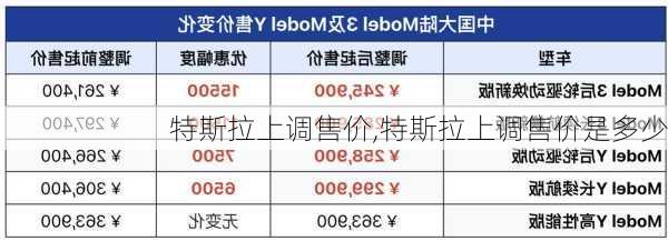 特斯拉上调售价,特斯拉上调售价是多少