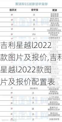 吉利星越l2022款图片及报价,吉利星越l2022款图片及报价配置表